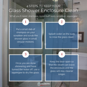 Glass Shower Enclosure Cleaning Steps Graphic