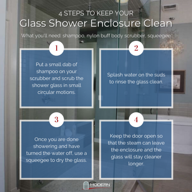 Glass Shower Enclosure Cleaning Steps Graphic